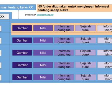 Buat folder secara otomatis untuk setiap siswa di Google Drive